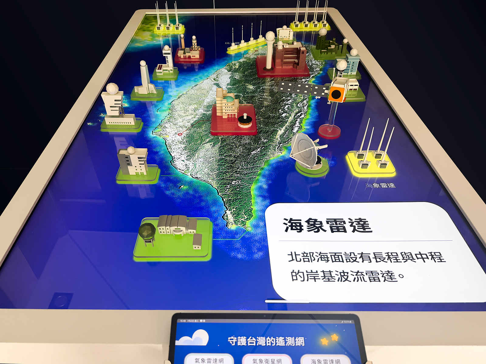 Interactive Demonstrations
