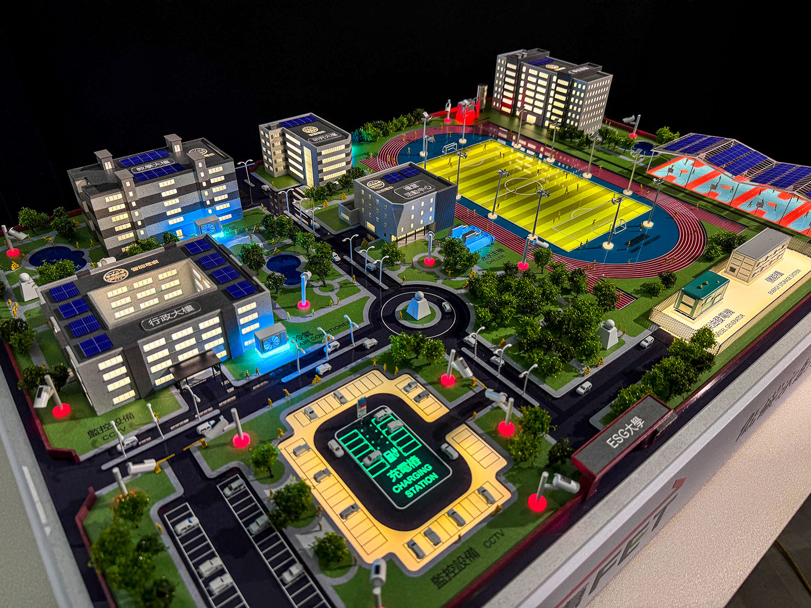 Multi-set LED Lighting Simulations