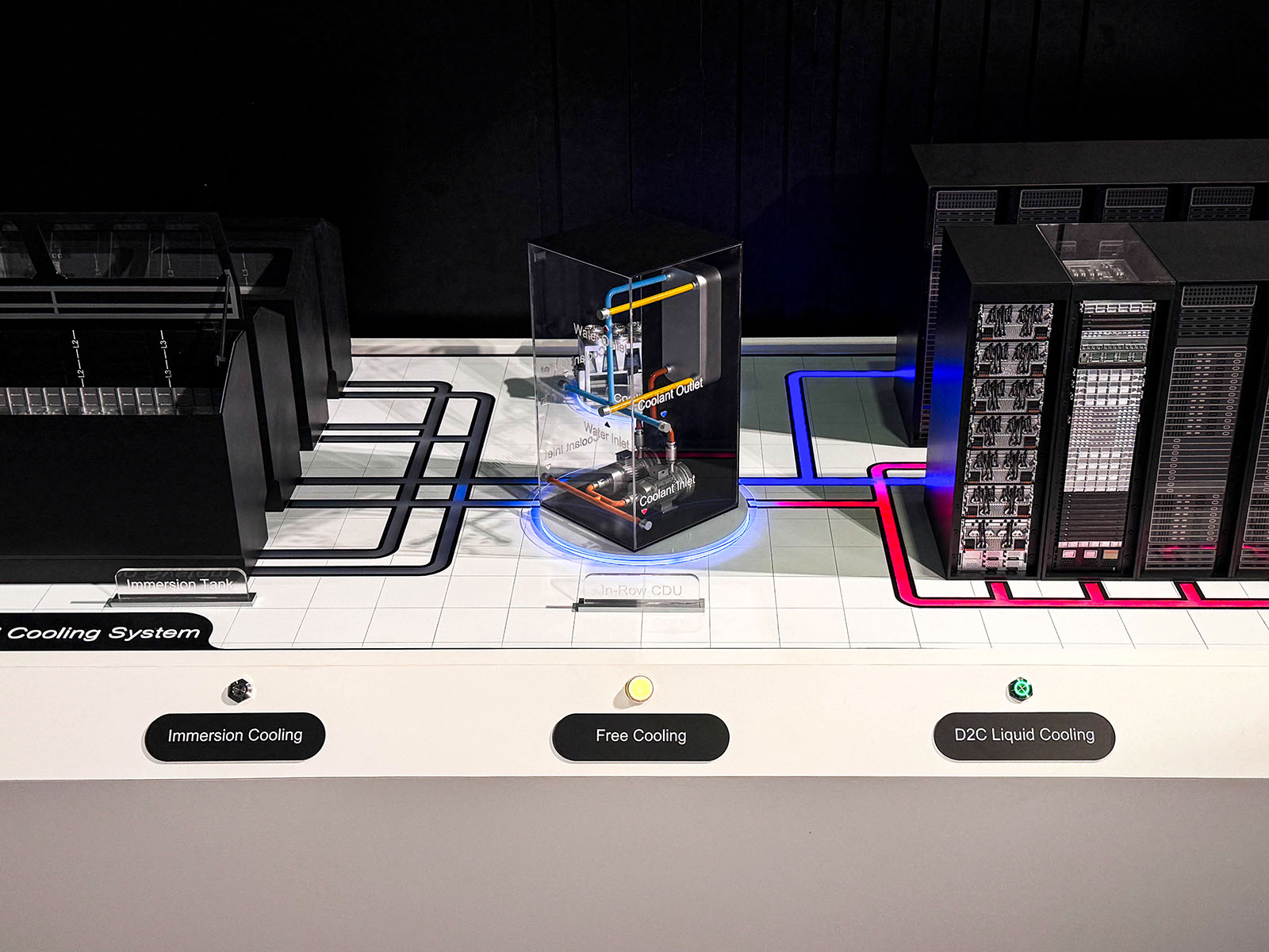Magnetic Modules