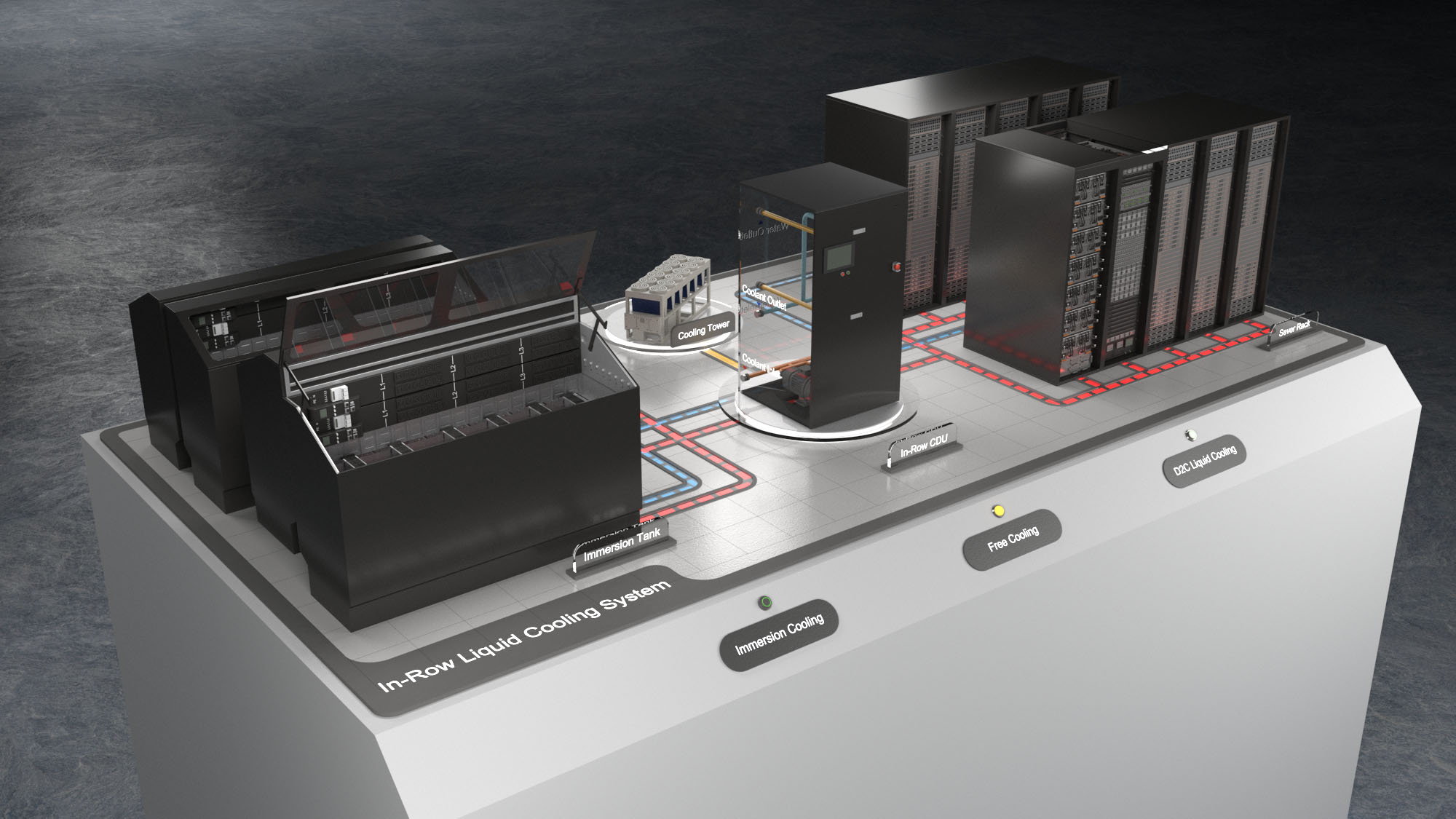 Max Model - Liquid Cooling Solution