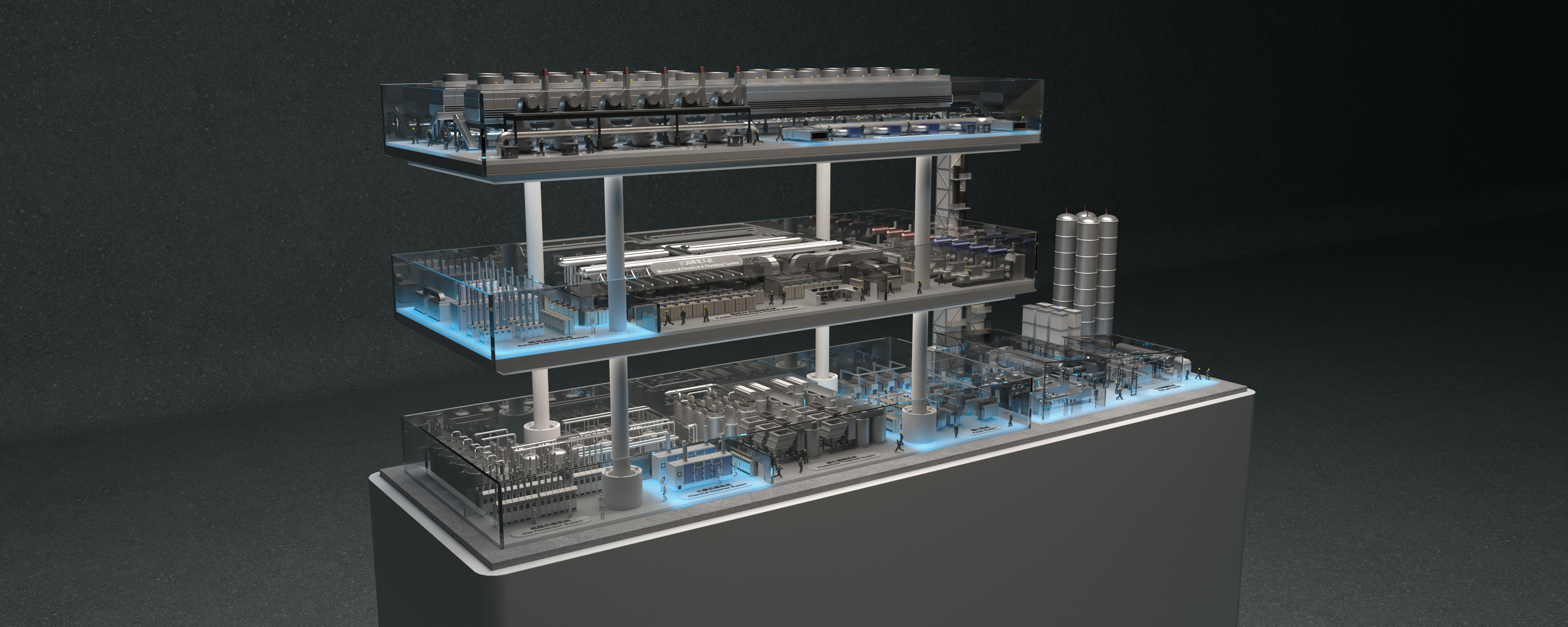 Max Model - Automated Production Line